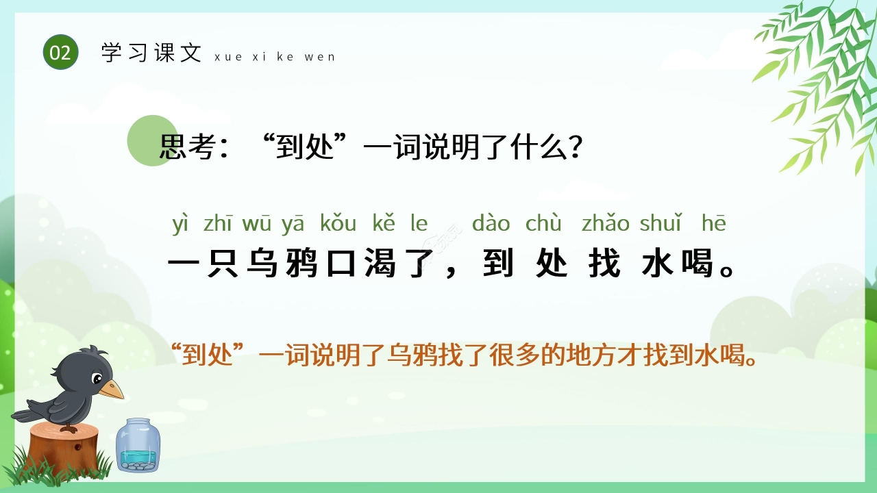 卡通手绘绿色乌鸦喝水语文教学PPT课件