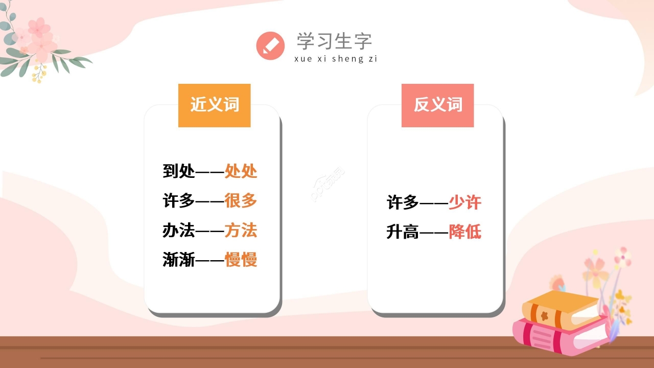 温馨淡雅乌鸦喝水语文教学PPT课件