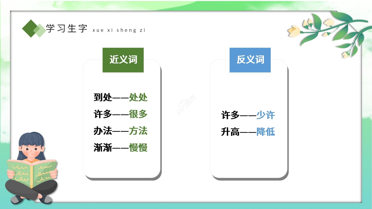 绿色手绘卡通语文教学乌鸦喝水PPT课件