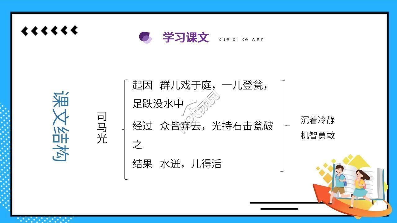 蓝色卡通司马光砸缸语文教学PPT课件