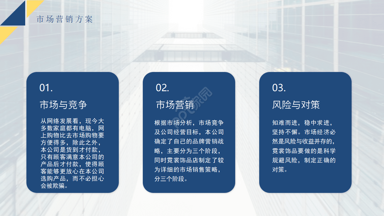 黄蓝撞色商务通用产品商业计划书市场营销方案ppt模板