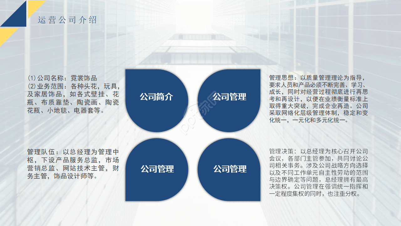 黄蓝撞色商务通用产品商业计划书市场营销方案ppt模板