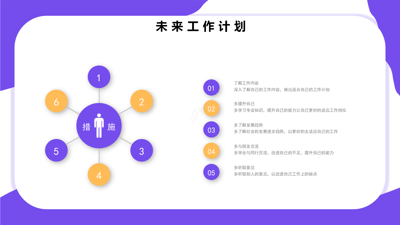 小清新手绘个人年终述职报告工作总结ppt模板