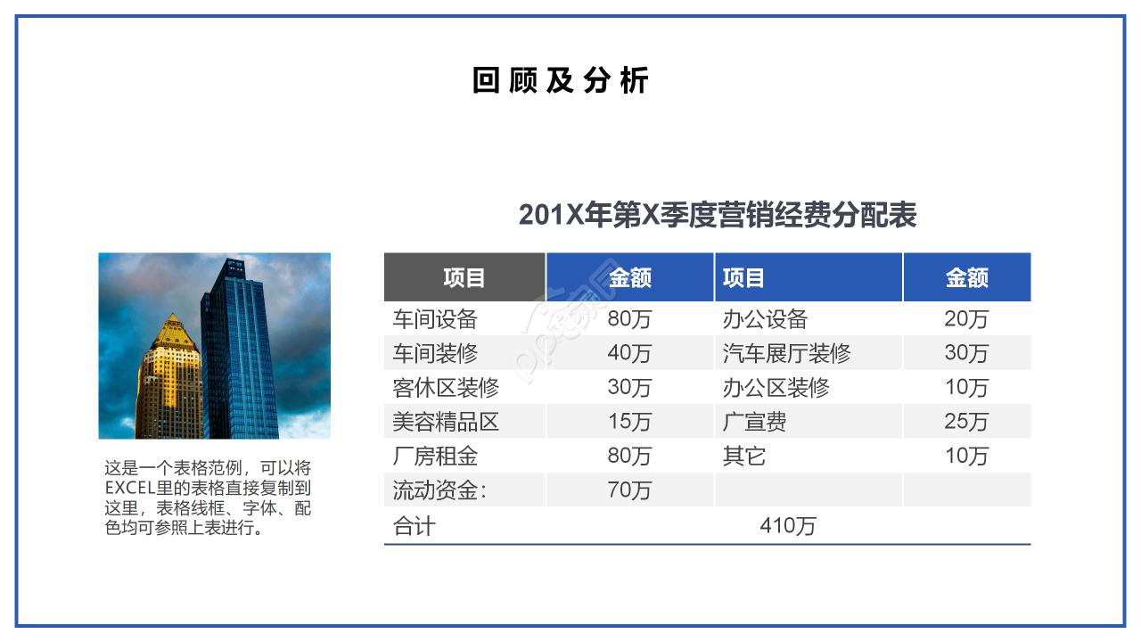 商务建筑风个人总结报告工作总结及计划ppt模板