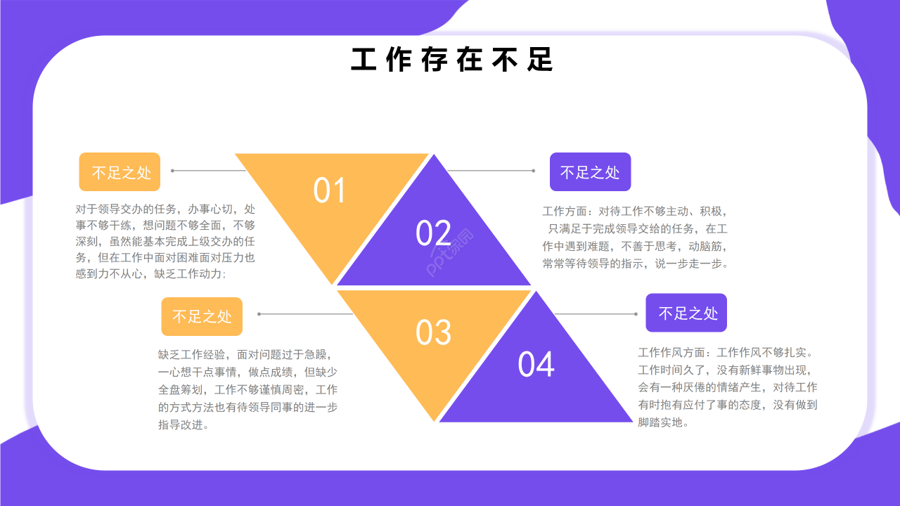 小清新手绘个人年终述职报告工作总结ppt模板