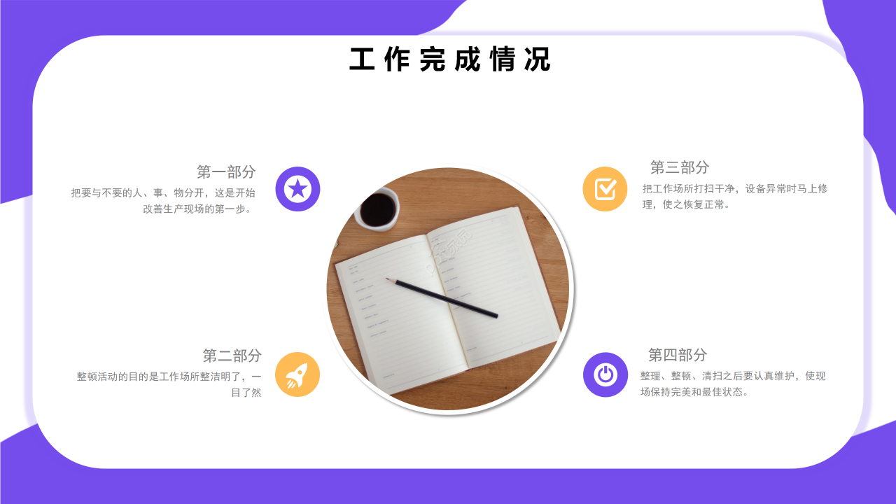 小清新手绘个人年终述职报告工作总结ppt模板