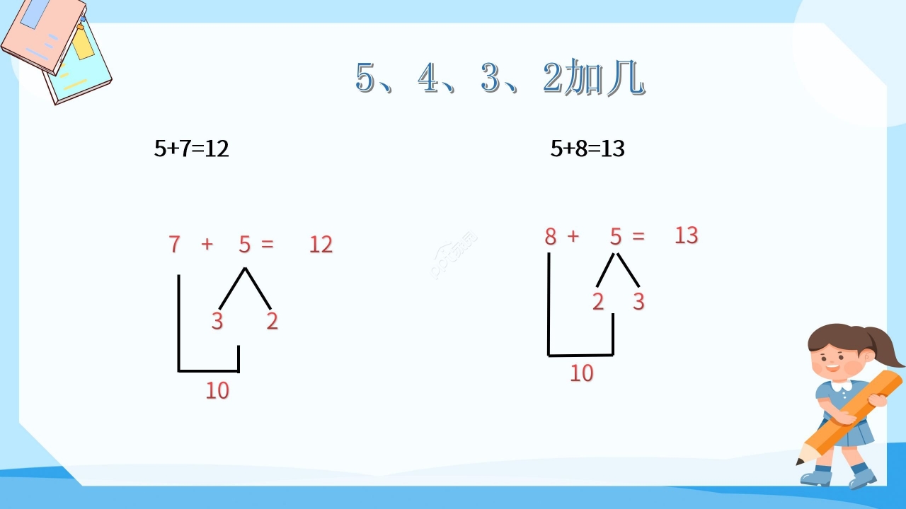 蓝色简约数学加法教学PPT课件