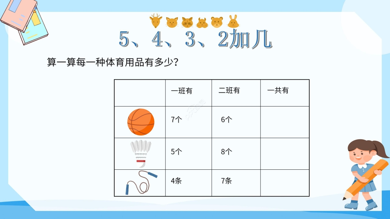 蓝色简约数学加法教学PPT课件