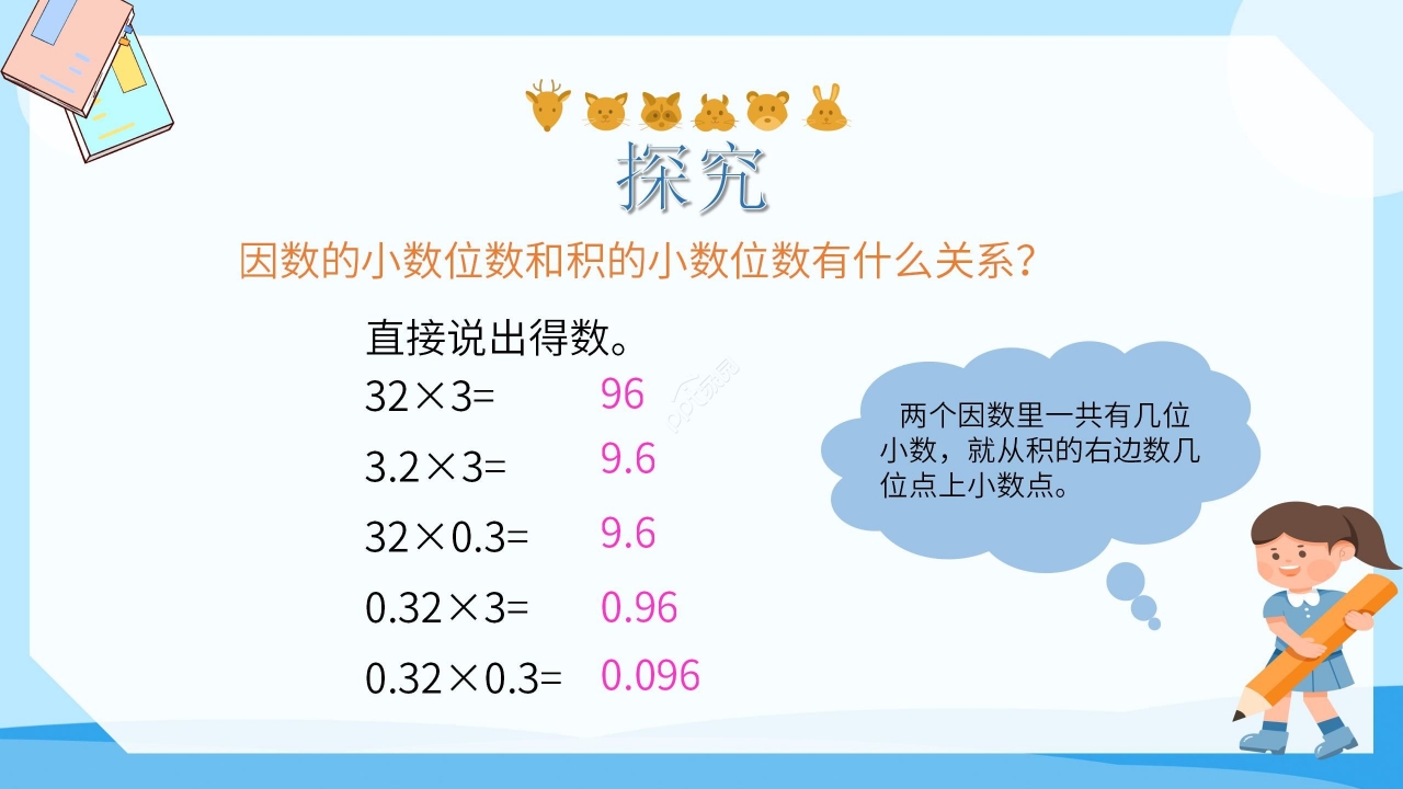 卡通蓝色小学数学小数乘小数教学PPT课件