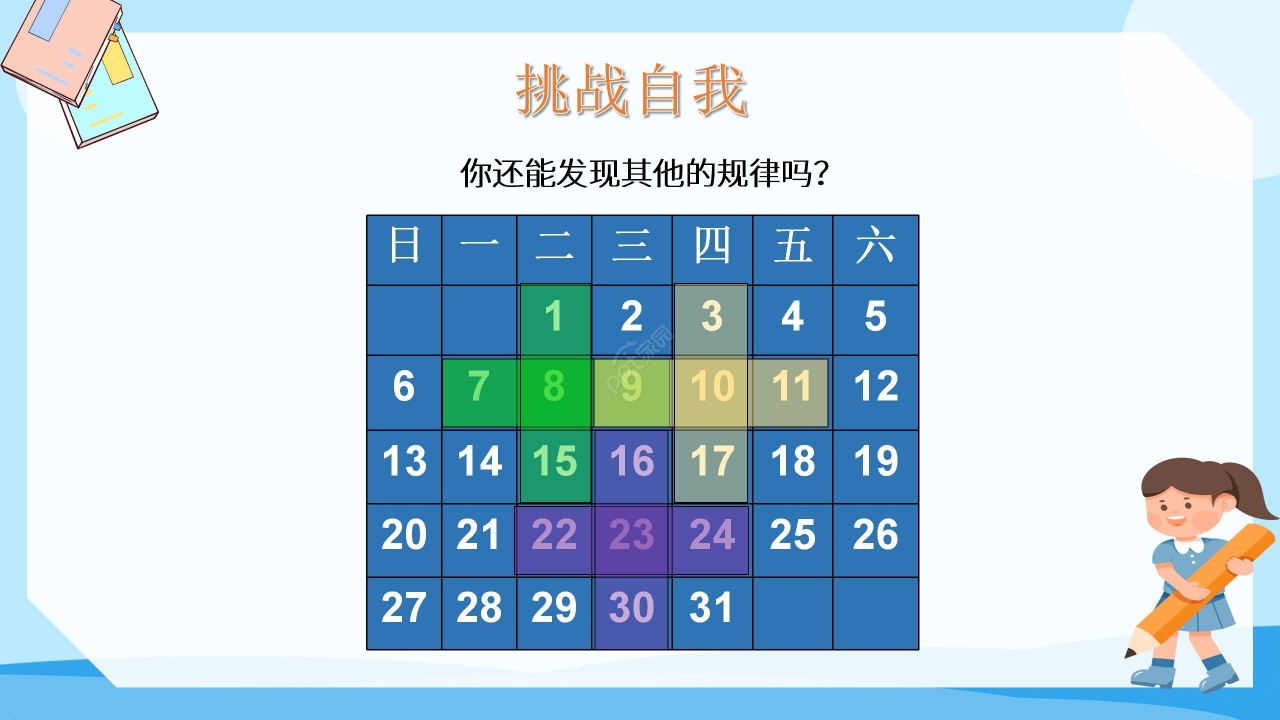 蓝色淡雅数学教学整式加减PPT课件
