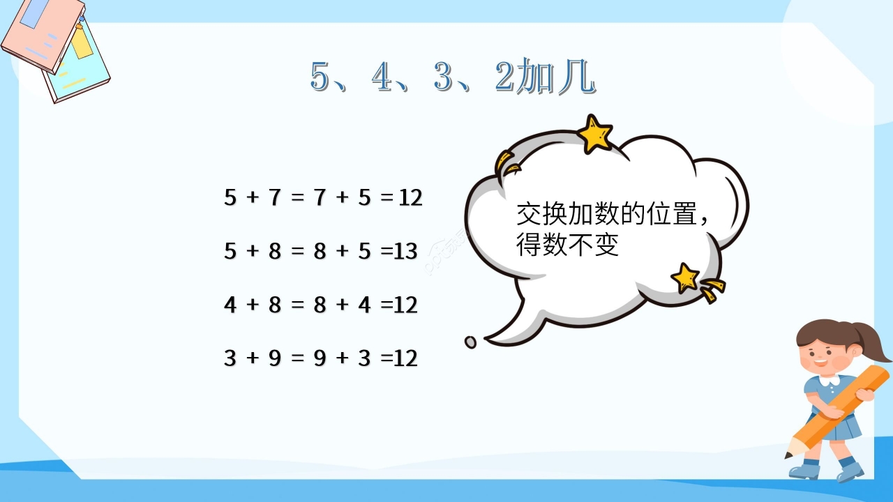 蓝色简约数学加法教学PPT课件