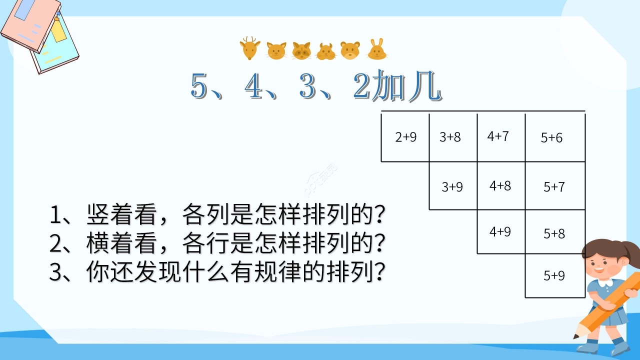 蓝色简约数学加法教学PPT课件