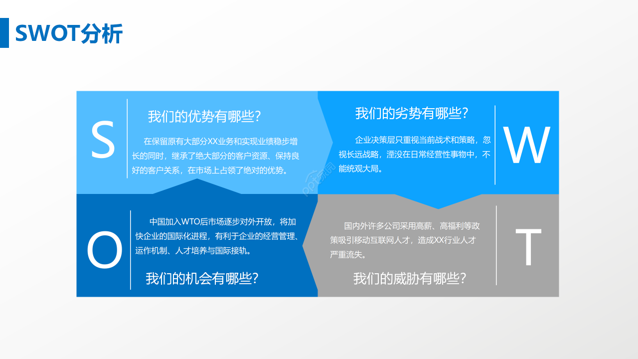 精美大气商务高端简约商业计划书ppt模板