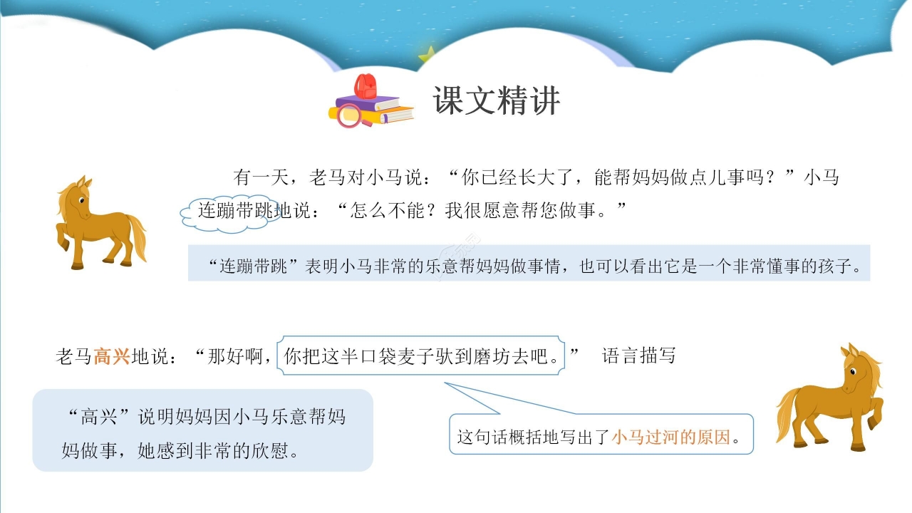 蓝色梦幻小马过河语文教学PPT课件