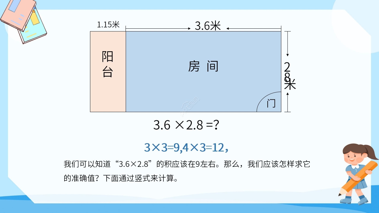 简约蓝色卡通小学小数乘小数数学教学PPT课件