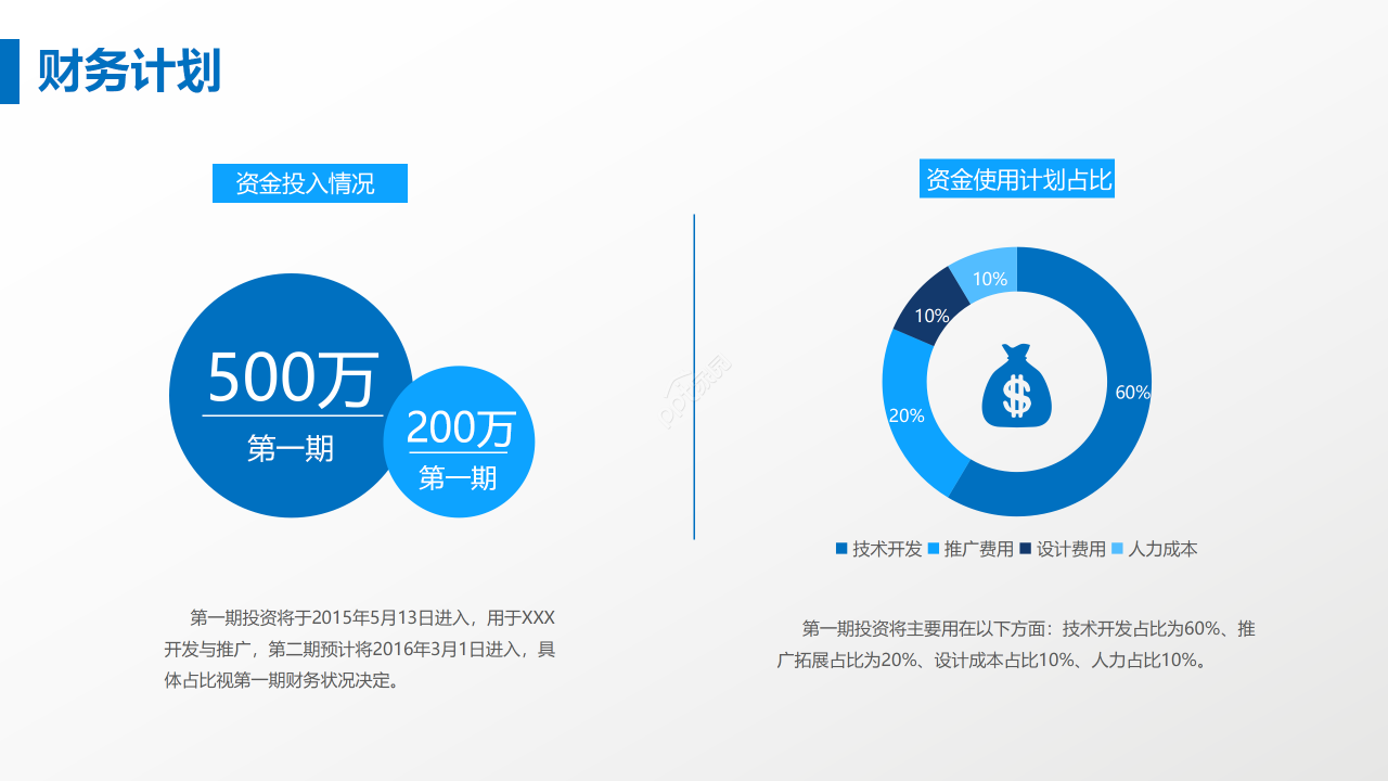 精美大气商务高端简约商业计划书ppt模板
