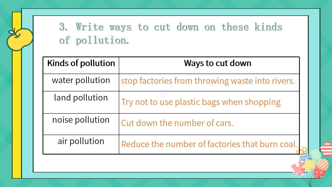 绿色淡雅英语教学PPT课件