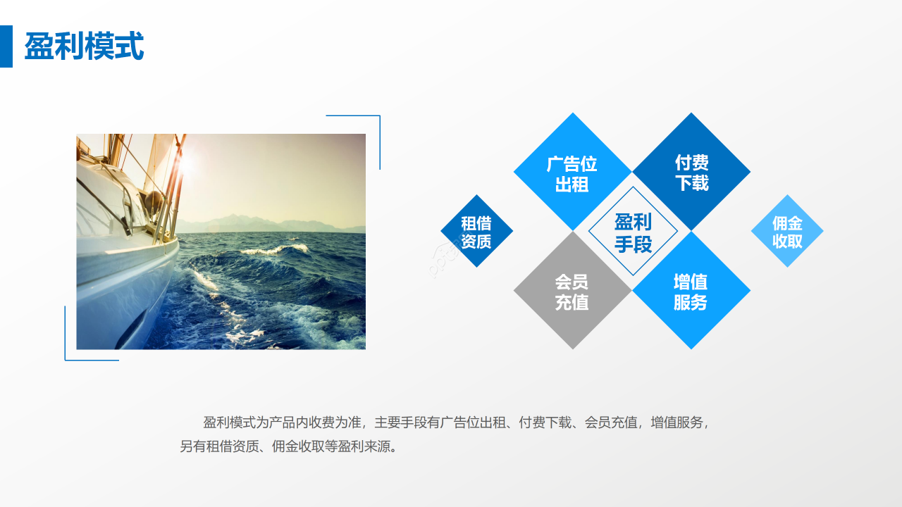 精美大气商务高端简约商业计划书ppt模板