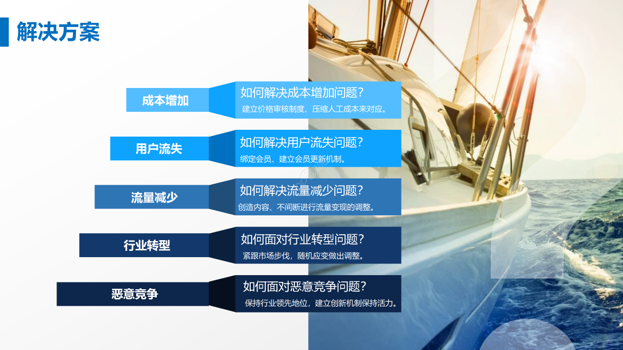 精美大气商务高端简约商业计划书ppt模板