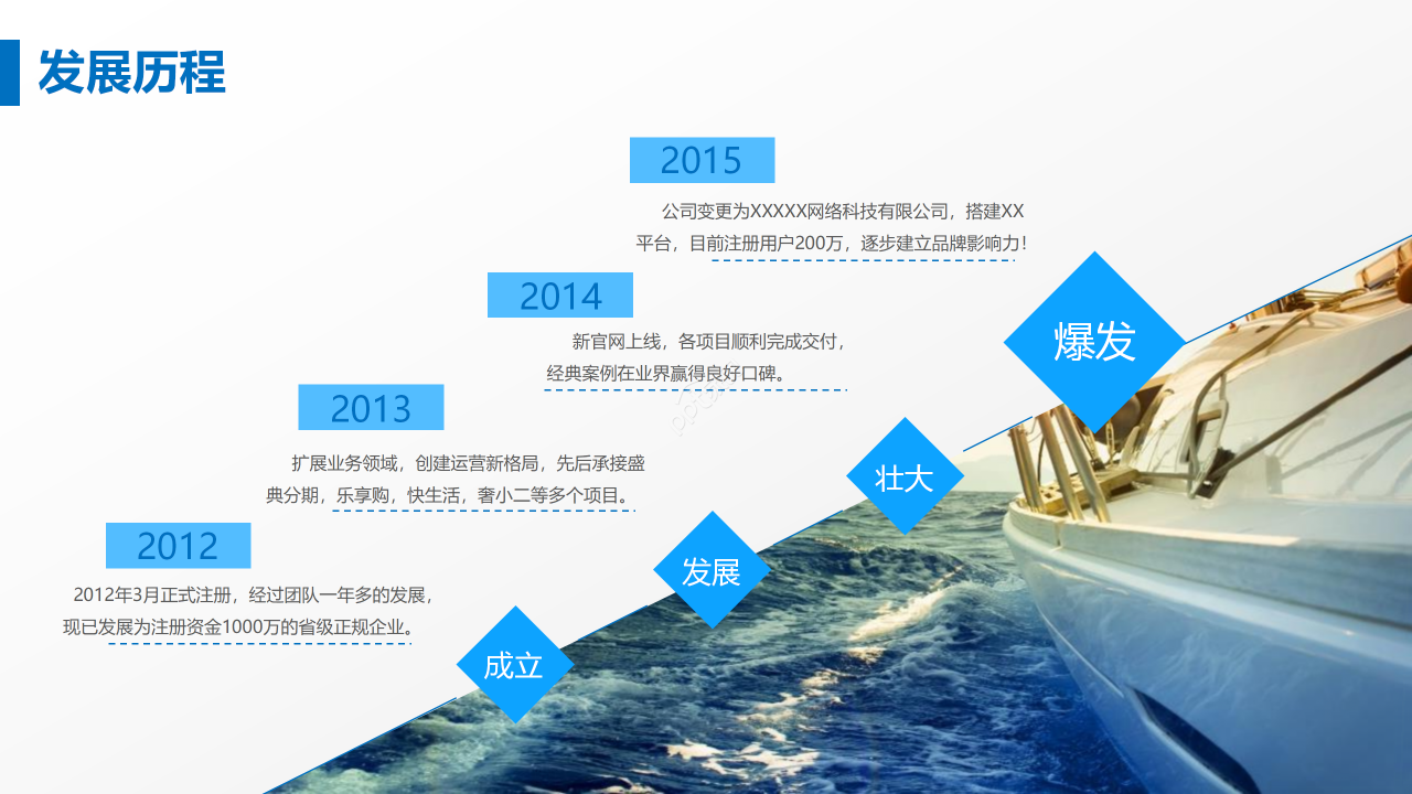 精美大气商务高端简约商业计划书ppt模板