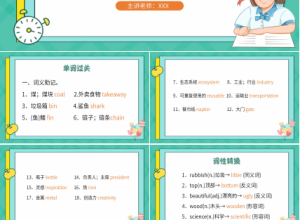 卡通绿色简约英语教学说课PPT课件下载推荐