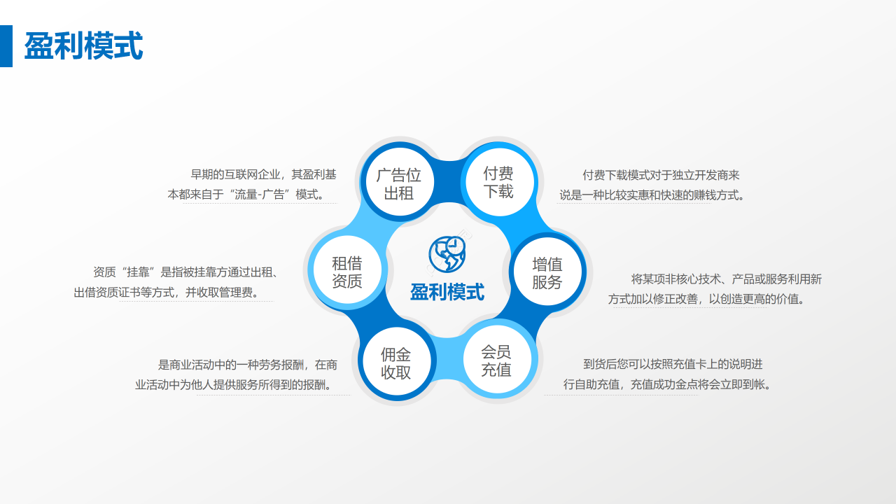 精美大气商务高端简约商业计划书ppt模板