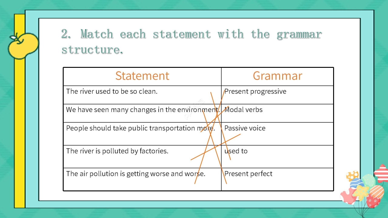 绿色淡雅英语教学PPT课件