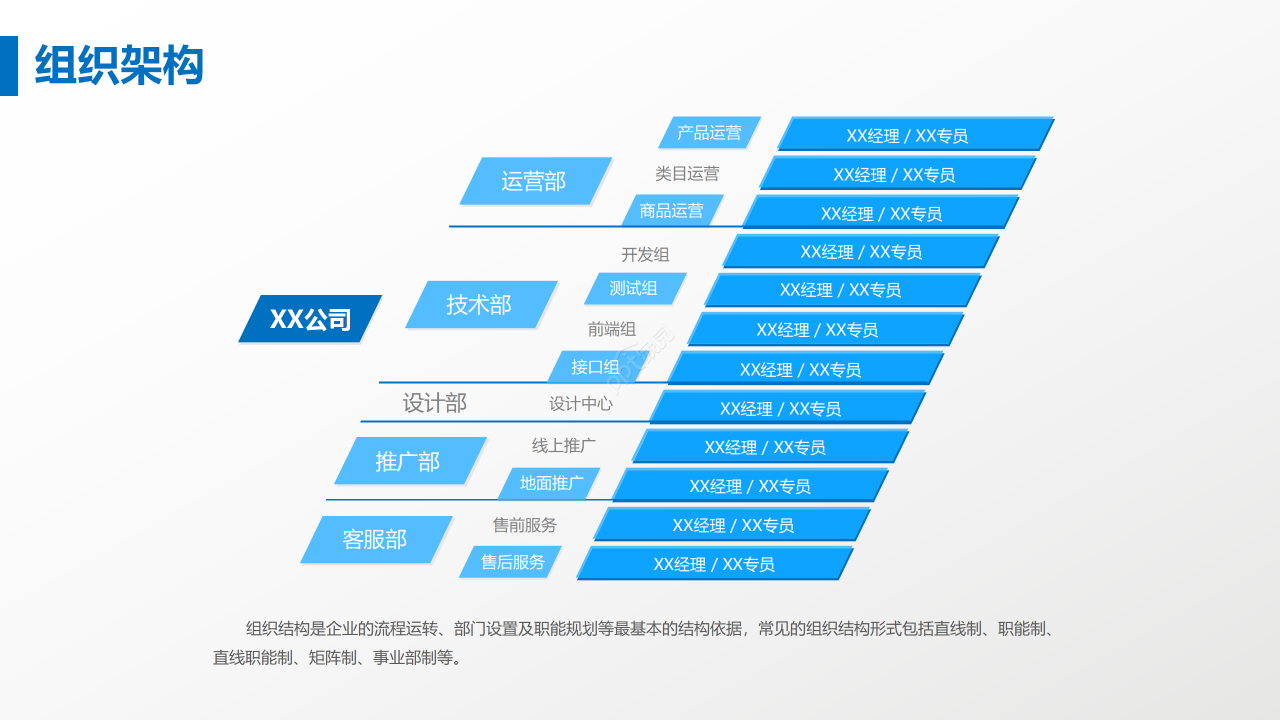 精美大气商务高端简约商业计划书ppt模板
