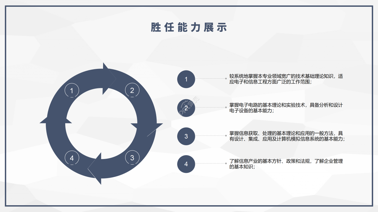 简约商务岗位竞聘工作述职报告ppt模板