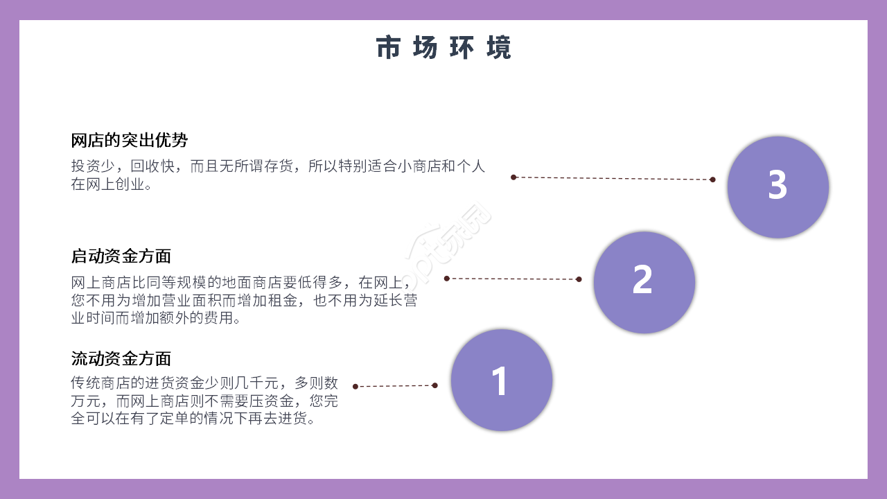 紫色简约大学生创业项目计划书展示ppt模板