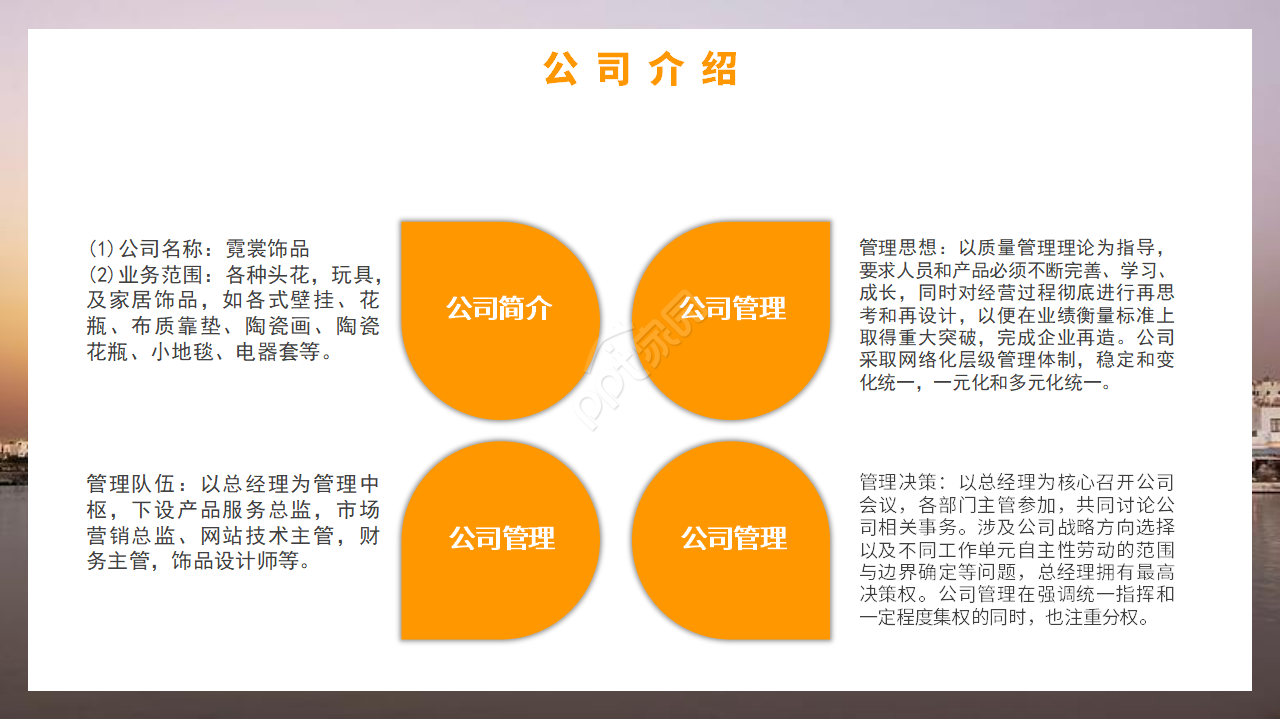 商务简约风电子商务创新创业项目计划书ppt模板