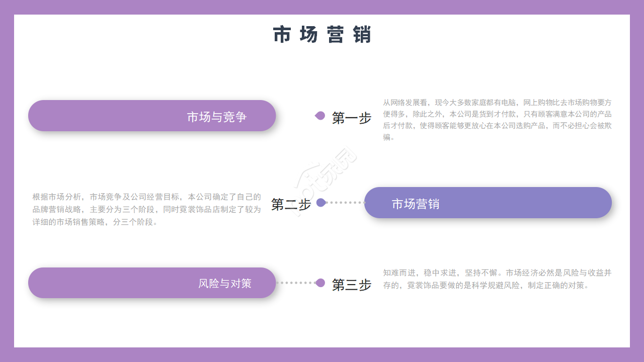 紫色简约大学生创业项目计划书展示ppt模板