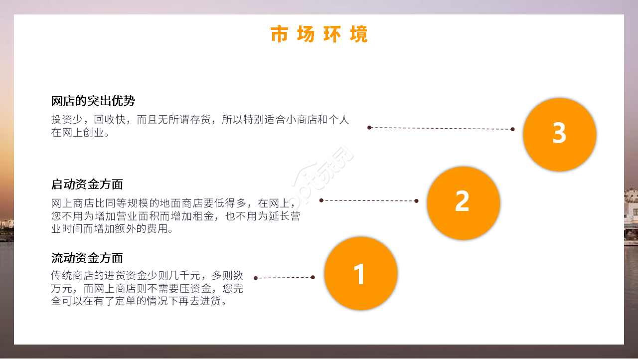 商务简约风电子商务创新创业项目计划书ppt模板