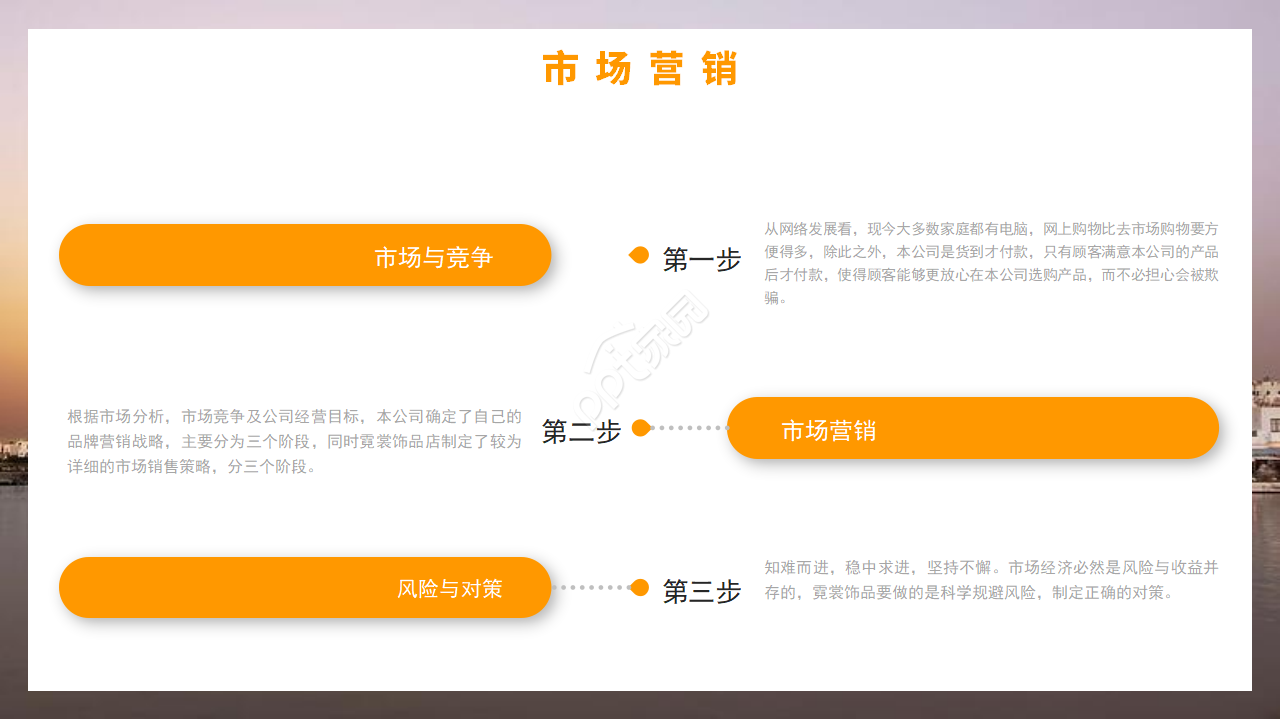 商务简约风电子商务创新创业项目计划书ppt模板