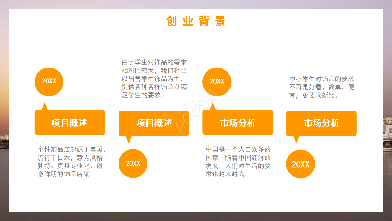 商务简约风电子商务创新创业项目计划书ppt模板