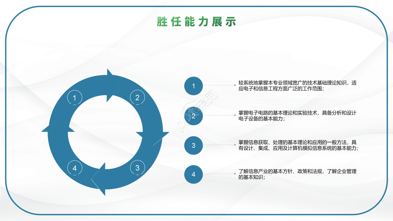 简约风个人求职岗位竞聘演讲ppt模板