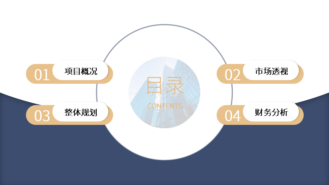 简约风旅游产业市场行为课件PPT模板