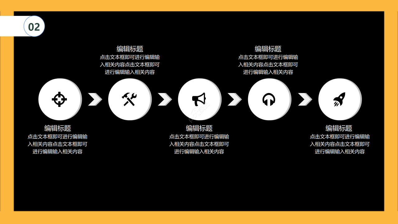 黑金高端工作总结工作计划述职报告ppt模板