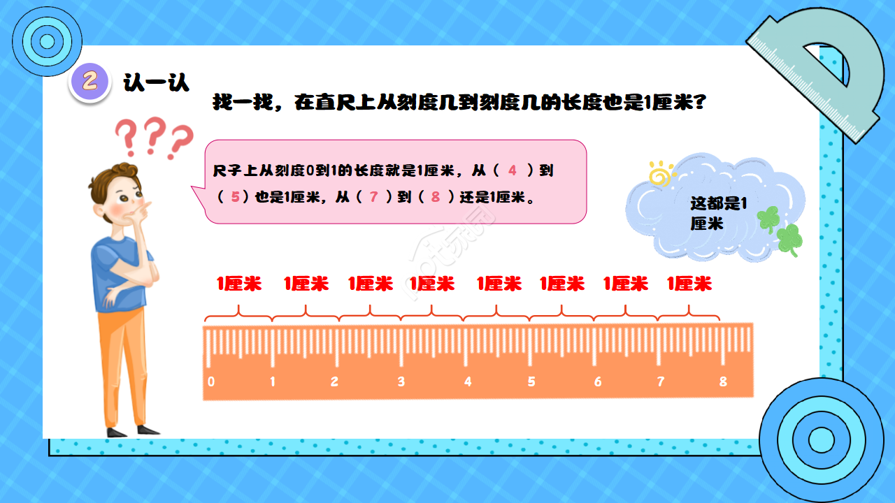小学教育分米毫米厘米的认识PPT模板下载