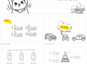 手绘卡通小人个人工作总结计划ppt模板下载推荐