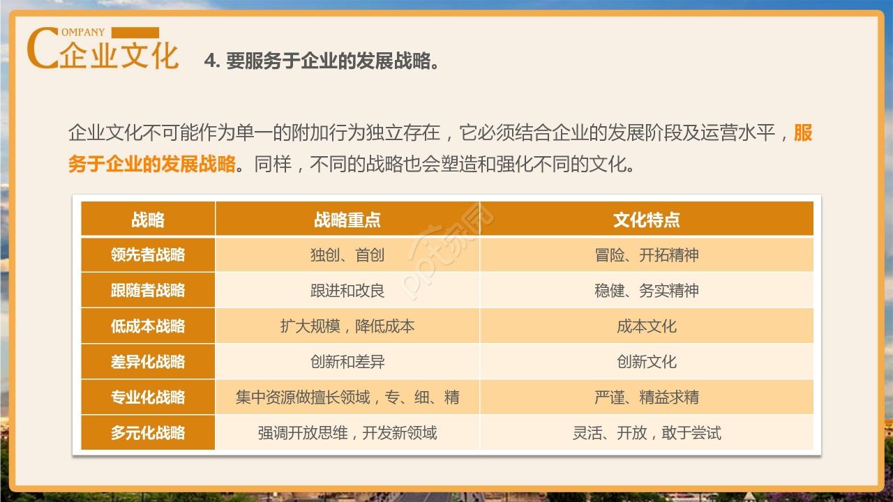暖色商务企业文化介绍企业宣传PPT模板