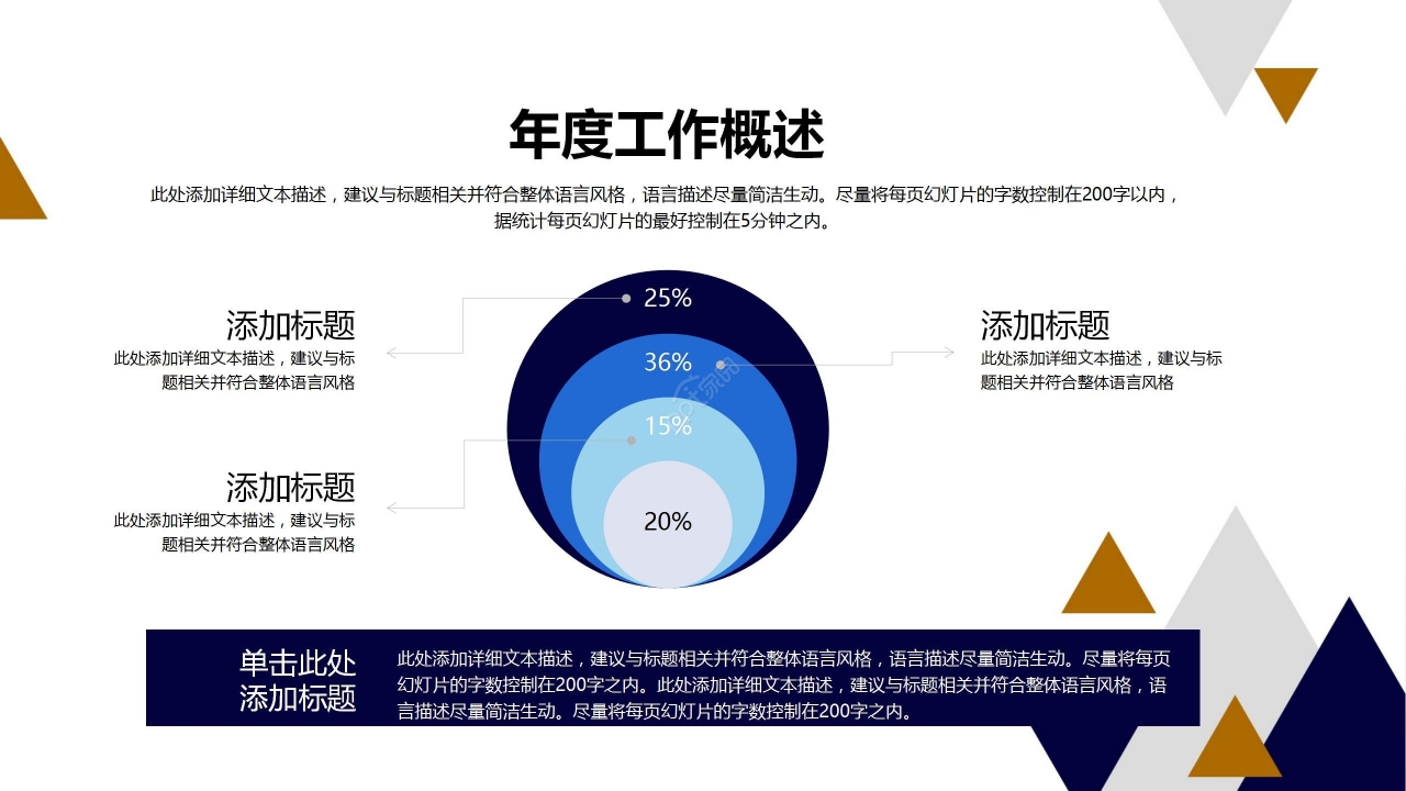 简约商务蓝色员工工作汇报项目总结PPT模板
