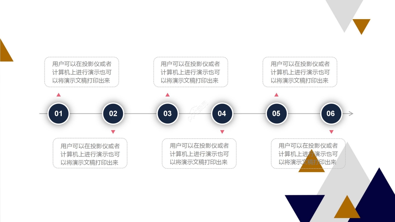 简约商务蓝色员工工作汇报项目总结PPT模板