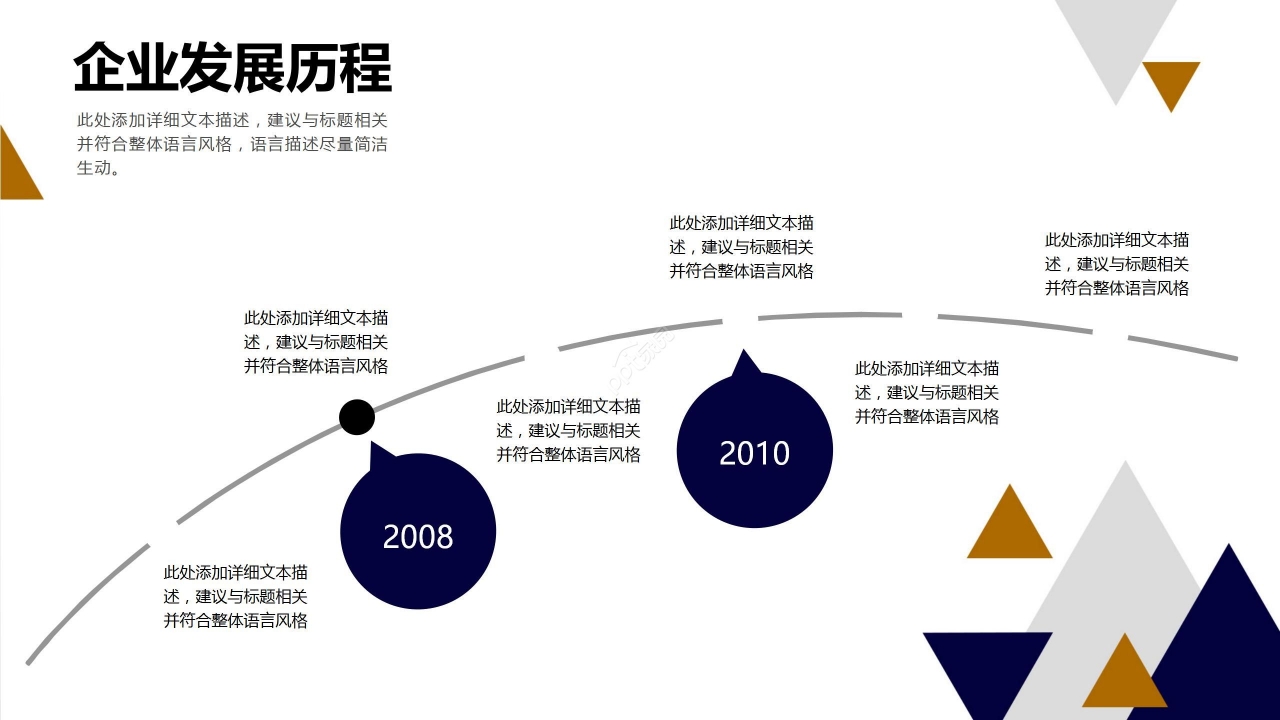 简约商务蓝色员工工作汇报项目总结PPT模板