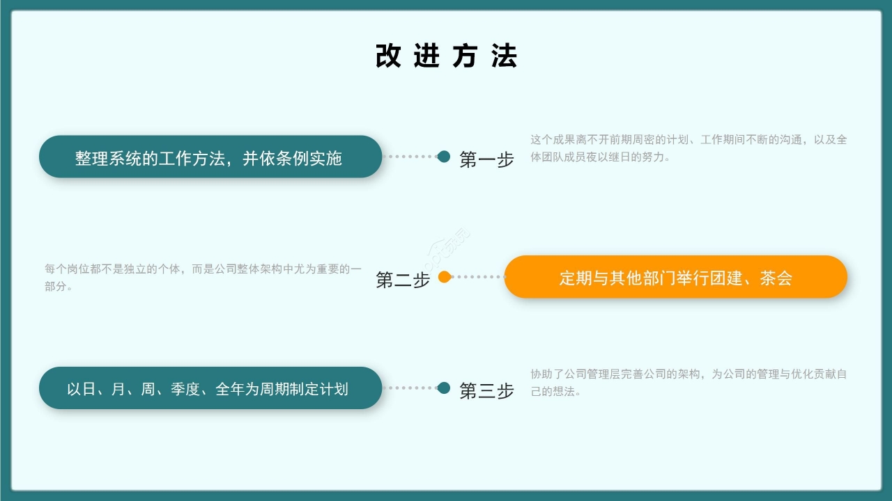 商务背景简约企业部门工作总结工作计划PPT模板