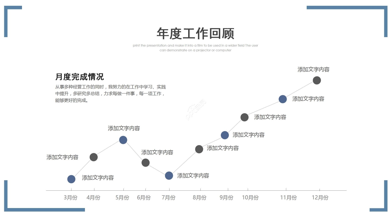 商务简约工作总结项目汇报述职报告PPT模板