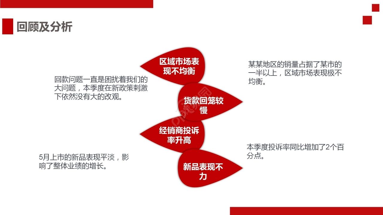 红色商务工作总结述职报告PPT模板