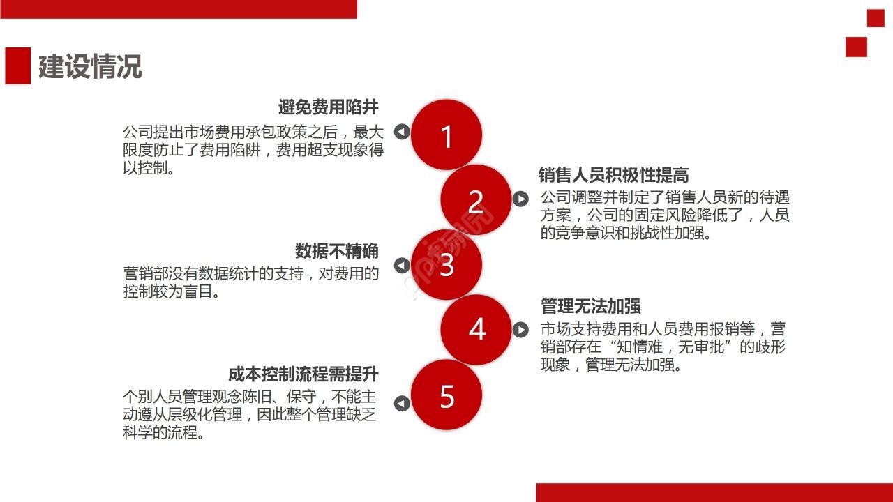 红色商务工作总结述职报告PPT模板