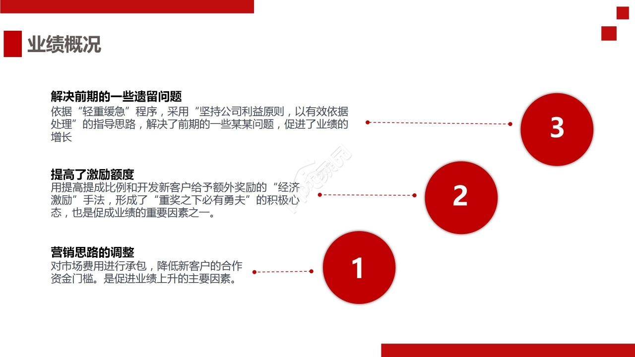 红色商务工作总结述职报告PPT模板
