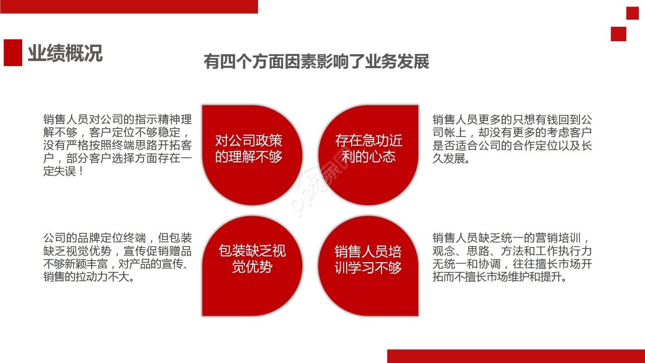 红色商务工作总结述职报告PPT模板